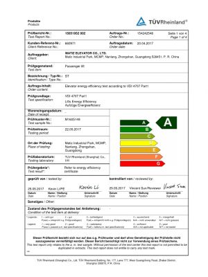 TUV - ACCORDING TO ISO